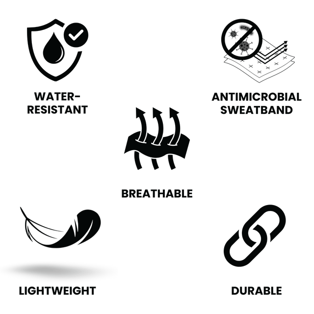 Yoga Hat - 5 Panel - Ponytail - Light Blue / White - Laser Mesh