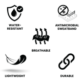 Pickleball Hat - 5 Panel - Sage / Cream / White - Laser Mesh