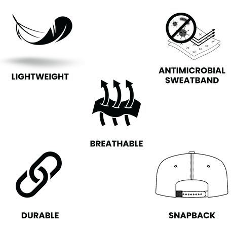 Surf Hat - Low Profile - Light Blue / White - Laser Mesh