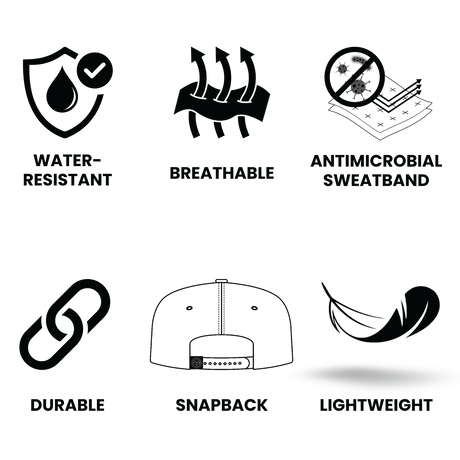 Nevada Hat - Flat Bill - Gray / Charcoal / White / Black - Laser Mesh