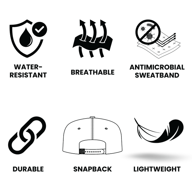 Golf Hat - Flat Bill - Black Camo